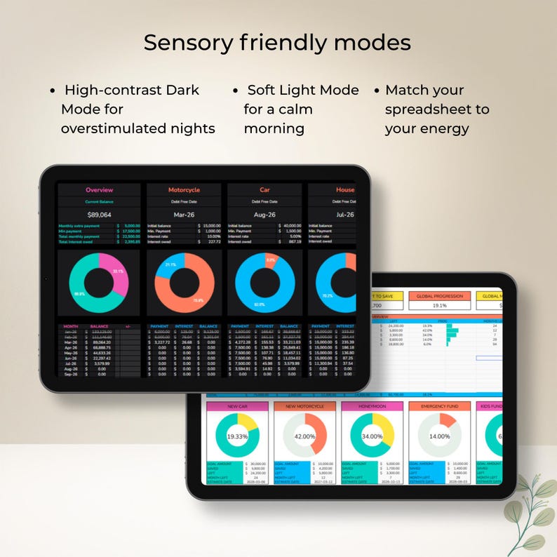 Op de afbeelding: Twee digitale tablets met financi&euml;le spreadsheet-interfaces en zintuigvriendelijke modi. De schermen tonen donkere en lichte thema's met kleurrijke ringdiagrammen, tabellen en de tekst Sensory friendly modes, High-contrast Dark Mode en Soft Light Mode.