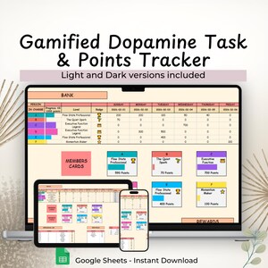 ADHD Dopamine Task Hub Google Sheets Gamified Chore Chart for Adults Executive Dysfunction Tracker Habit Dashboard Daily Productivity Tool