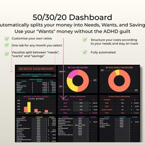 Op de afbeelding: Een digitaal 50/30/20 budget-dashboard sjabloon met een donkere interface en roze, gele en oranje grafieken. Het bevat tekstlabels voor inkomsten, rekeningen, abonnementen, uitgaven en spaargeld, met secties voor het vergelijken van budgetten.
