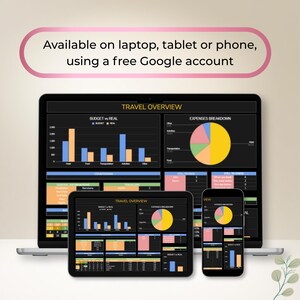 May include: A laptop, tablet, and smartphone displaying a travel overview spreadsheet. The screens show charts and data, with the text "Travel Overview" and "Expenses Breakdown." The image includes the text: "Available on laptop, tablet or phone, using a free Google account."