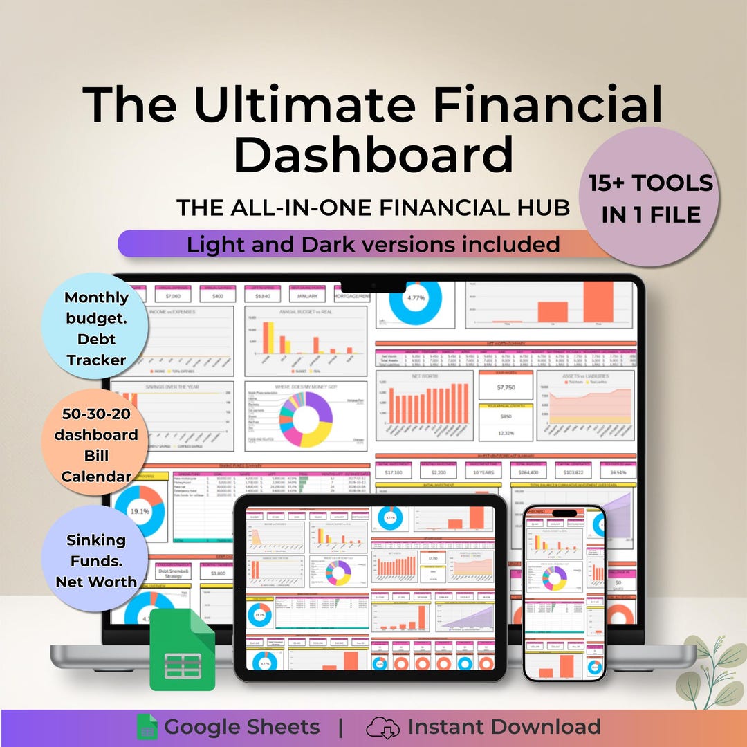 Ultimate Financial Dashboard Google Sheets Template Money Hub Plan ...