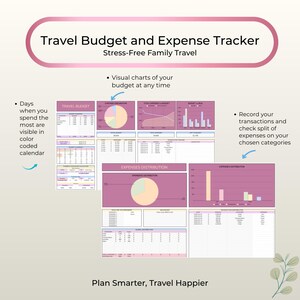 May include: A digital travel budget and expense tracker with the text "Travel Budget and Expense Tracker" and "Stress-Free Family Travel". The tracker includes visual charts, a color-coded calendar, and expense tracking features.