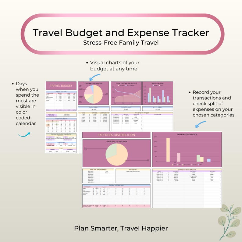 May include: A digital travel budget and expense tracker with the text "Travel Budget and Expense Tracker" and "Stress-Free Family Travel". The tracker includes visual charts, a color-coded calendar, and expense tracking features.