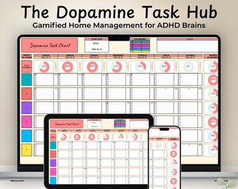 ADHD Dopamine Task Hub Google Sheets Gamified Chore Chart for Adults Executive Dysfunction Tracker Habit Dashboard Productivity Planner Tool