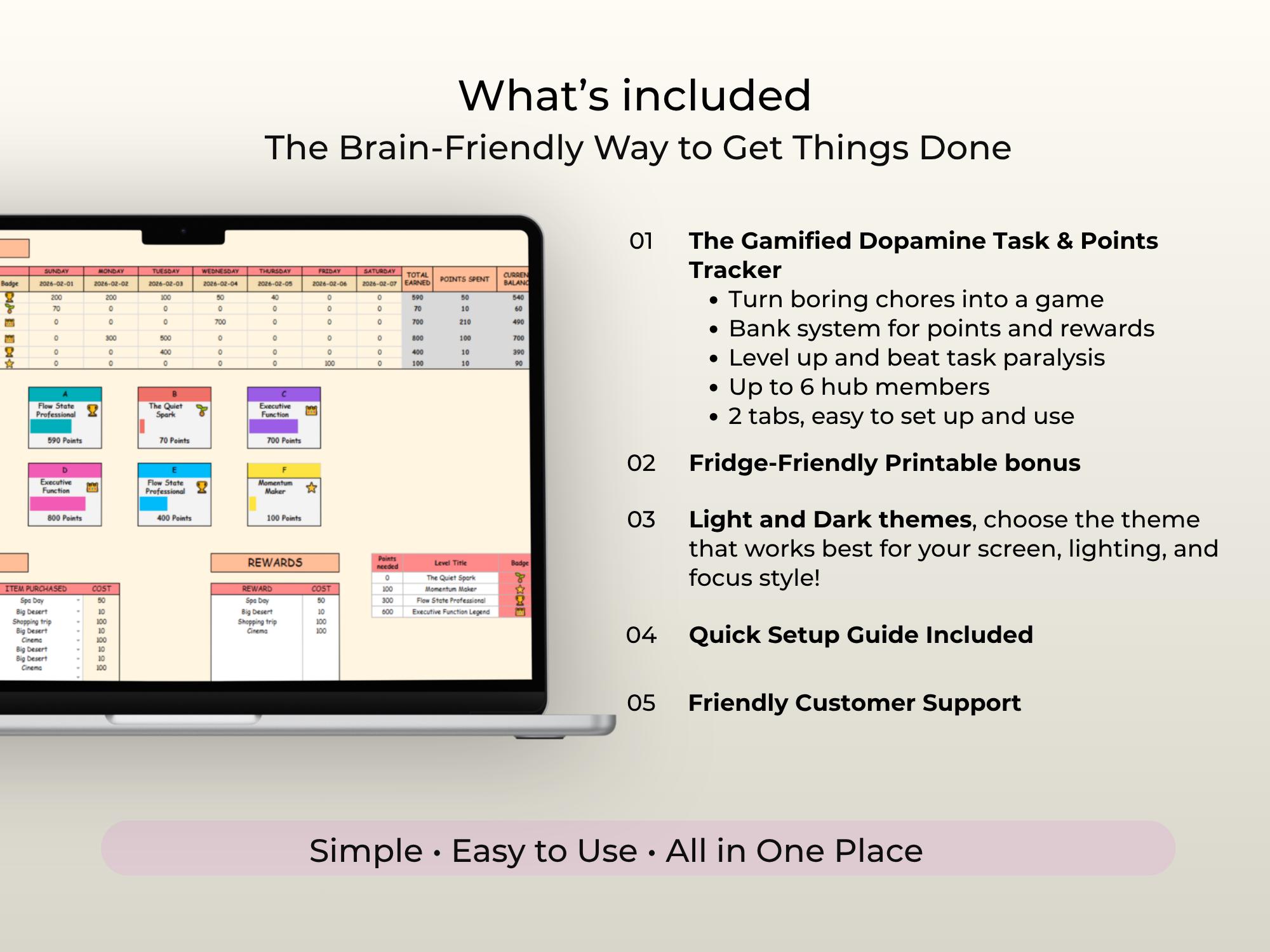 ADHD Chore Chart Google Sheets Template Executive Dysfunction Tool ...