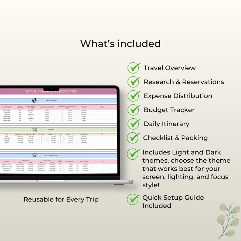 May include: A laptop displaying a travel reservation spreadsheet with sections for destinations, flights, and accommodations. The text "What's included" and a list of features are displayed, including a budget tracker and packing checklist. The phrase "Reusable for Every Trip" is also visible.