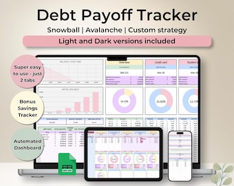 Debt Payoff Tracker Google Sheet Debt Snowball Avalanche Calculator Loan Credit Card Tracker Debt Free Financial Planner Mortgage Payment