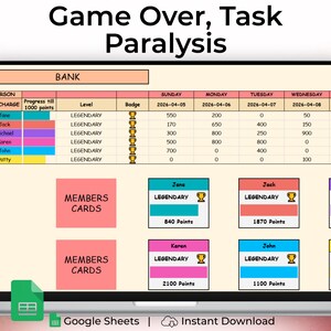 May include: A digital spreadsheet displayed on a laptop screen titled Game Over, Task Paralysis. The interface features a table tracking members, legendary levels, trophy badges, and daily points, alongside individual member cards with point totals.