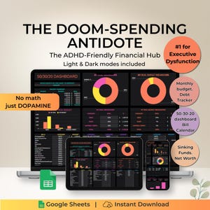Könnte beinhalten: Ein digitales Finanz-Dashboard mit dem Titel "The Doom-Spending Antidote", das auf einem Laptop, Tablet und Telefon angezeigt wird. Das Dashboard zeigt Diagramme, Grafiken und den Text "No math just DOPAMINE". Zusätzlicher Text enthält "Google Sheets" und "Instant Download".
