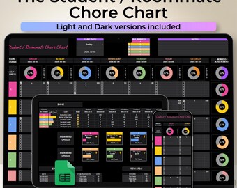 Roommate Chore Chart Google Sheets Template Student Housing Planner Shared Apartment Tracker Accountability System Gamified CleaningSchedule