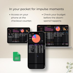 Op de afbeelding: Een digitaal budget-tracking-hulpmiddel weergegeven op een smartphone, tablet en laptopscherm. De interface heeft zwarte achtergronden met kleurrijke cirkeldiagrammen, lijngrafieken en kostentabellen. Tekst: In your pocket for impulse moments.