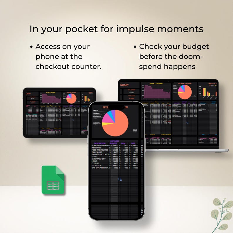 Op de afbeelding: Een digitaal budget-tracking-hulpmiddel weergegeven op een smartphone, tablet en laptopscherm. De interface heeft zwarte achtergronden met kleurrijke cirkeldiagrammen, lijngrafieken en kostentabellen. Tekst: In your pocket for impulse moments.