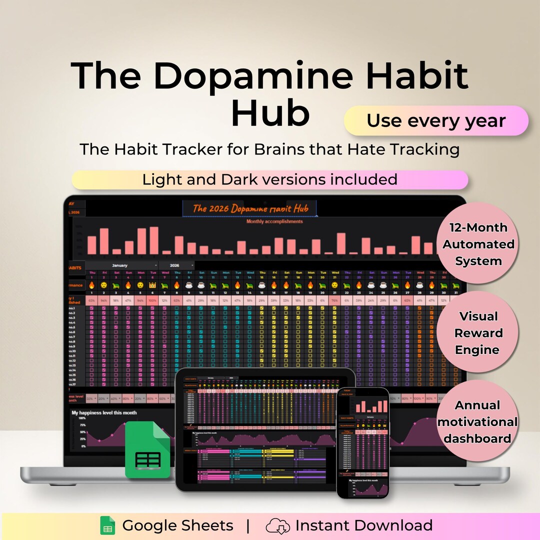 ADHD Habit Tracker Google Sheets Dopamine Habit Hub Yearly Routine ...