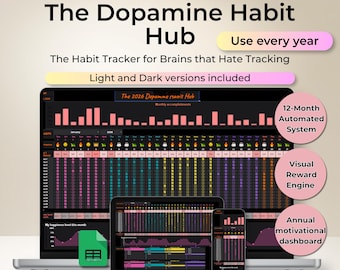 ADHD Habit Tracker Google Sheets Dopamine Habit Hub Yearly Routine Dashboard Executive Dysfunction Tool Gamified Goal Tracker Neurodivergent