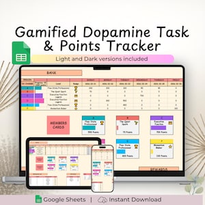 ADHD Dopamine Taakhub Google Spreadsheets Gegamificeerde karweikaart voor volwassenen Executive Dysfunction Tracker Gewoontedashboard Dagelijkse productiviteitstool
