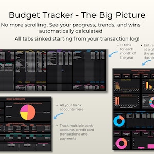 ADHD Budget Tracker Pro Google Sheets Monthly Annual Budget Spreadsheet Executive Dysfunction Tool Visual Map Sinking Funds Debt Snowball afbeelding 6