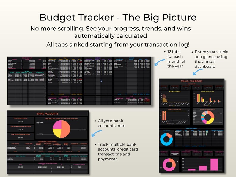 ADHD Budget Tracker Pro Google Sheets Monthly Annual Budget Spreadsheet Executive Dysfunction Tool Visual Map Sinking Funds Debt Snowball afbeelding 6
