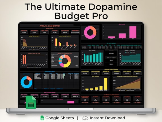 ADHD Budget Tracker Pro Google Sheets Monthly Annual Budget Spreadsheet Executive Dysfunction Tool Visual Map Sinking Funds Debt Snowball
