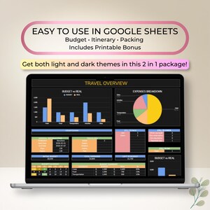May include: A laptop displaying a travel overview spreadsheet in Google Sheets. The spreadsheet includes budget, itinerary, and packing information, with charts and tables. Text on the screen reads "Easy to use in Google Sheets" and "Get both light and dark themes in this 2 in 1 package!"