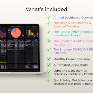 Op de afbeelding: Een laptopscherm met een financieel dashboard met grafieken en tabellen, naast een lijst met de titel What's included: Annual Dashboard Overview, The Daily, The Future, The Freedom, The Strategy, Monthly Breakdown Tabs, Automated Calculations, Light and Dark themes, SENSORY-FRIENDLY DESIGN en Quick Setup Guide.