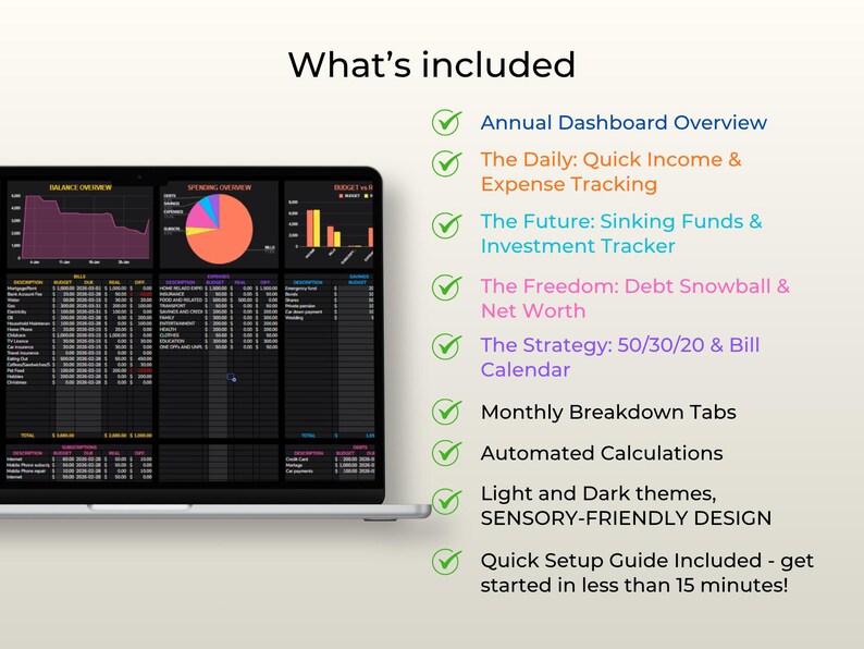 Op de afbeelding: Een laptopscherm met een financieel dashboard met grafieken en tabellen, naast een lijst met de titel What's included: Annual Dashboard Overview, The Daily, The Future, The Freedom, The Strategy, Monthly Breakdown Tabs, Automated Calculations, Light and Dark themes, SENSORY-FRIENDLY DESIGN en Quick Setup Guide.