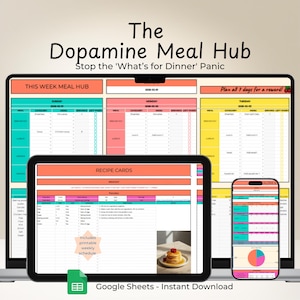 May include: A digital meal planning dashboard titled The Dopamine Meal Hub displayed on a laptop, tablet, and smartphone. The interface features colourful grids for weekly schedules, recipe cards, and nutritional tracking with text labels.