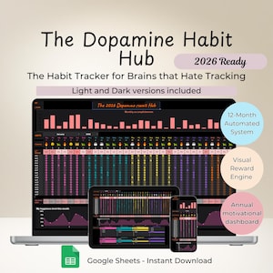 Puede incluir: Un portátil, una tableta y un smartphone muestran una interfaz de seguimiento de hábitos. El texto dice "The Dopamine Habit Hub" y "The Habit Tracker for Brains that Hate Tracking". El texto adicional incluye "2026 Ready", "12-Month Automated System".