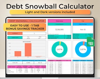 Debt Snowball Calculator Google Sheets Family Budget Planner Credit Card Tracker Loan Payoff Sheet Financial Goals Debt Payoff Tracker ADHD