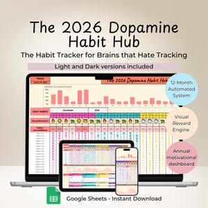 ADHD習慣トラッカーGoogleスプレッドシートテンプレート、ドーパミン習慣ハブ年間ルーティンダッシュボード、実行機能障害ツール、神経発達障害目標プランナー
