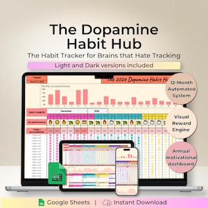 May include: A laptop, tablet, and smartphone display a digital habit tracker titled "The Dopamine Habit Hub." The screen shows a pink and yellow chart with the text "The Habit Tracker for Brains that Hate Tracking." Features include a 12-month automated system and a visual reward engine.