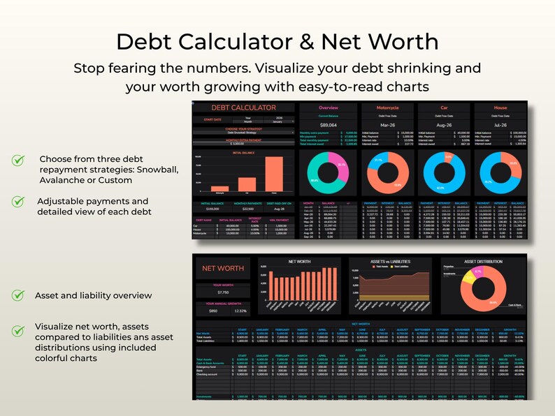 ADHD Budget Tracker Pro Google Sheets Monthly Annual Budget Spreadsheet Executive Dysfunction Tool Visual Map Sinking Funds Debt Snowball afbeelding 13