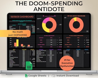 ADHD Budget Spreadsheet Dark Google Sheets Doom Spending Antidote Monthly Budget Planner Personal Finance Expense Tracker Debt Dashboard