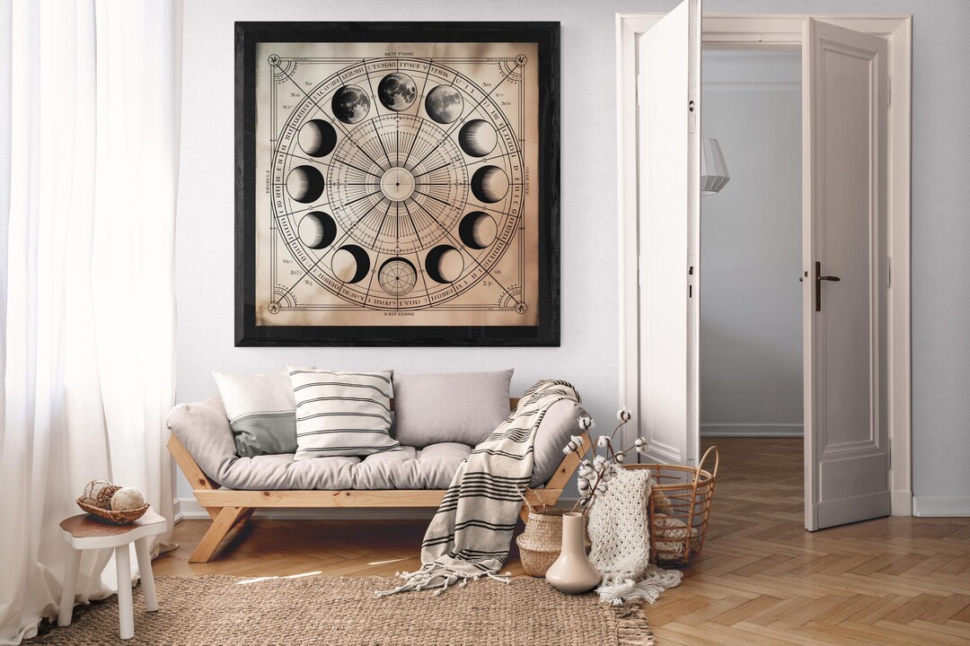 Vintage Moon Phases Chart Print, Celestial Astrology Art (digital ...