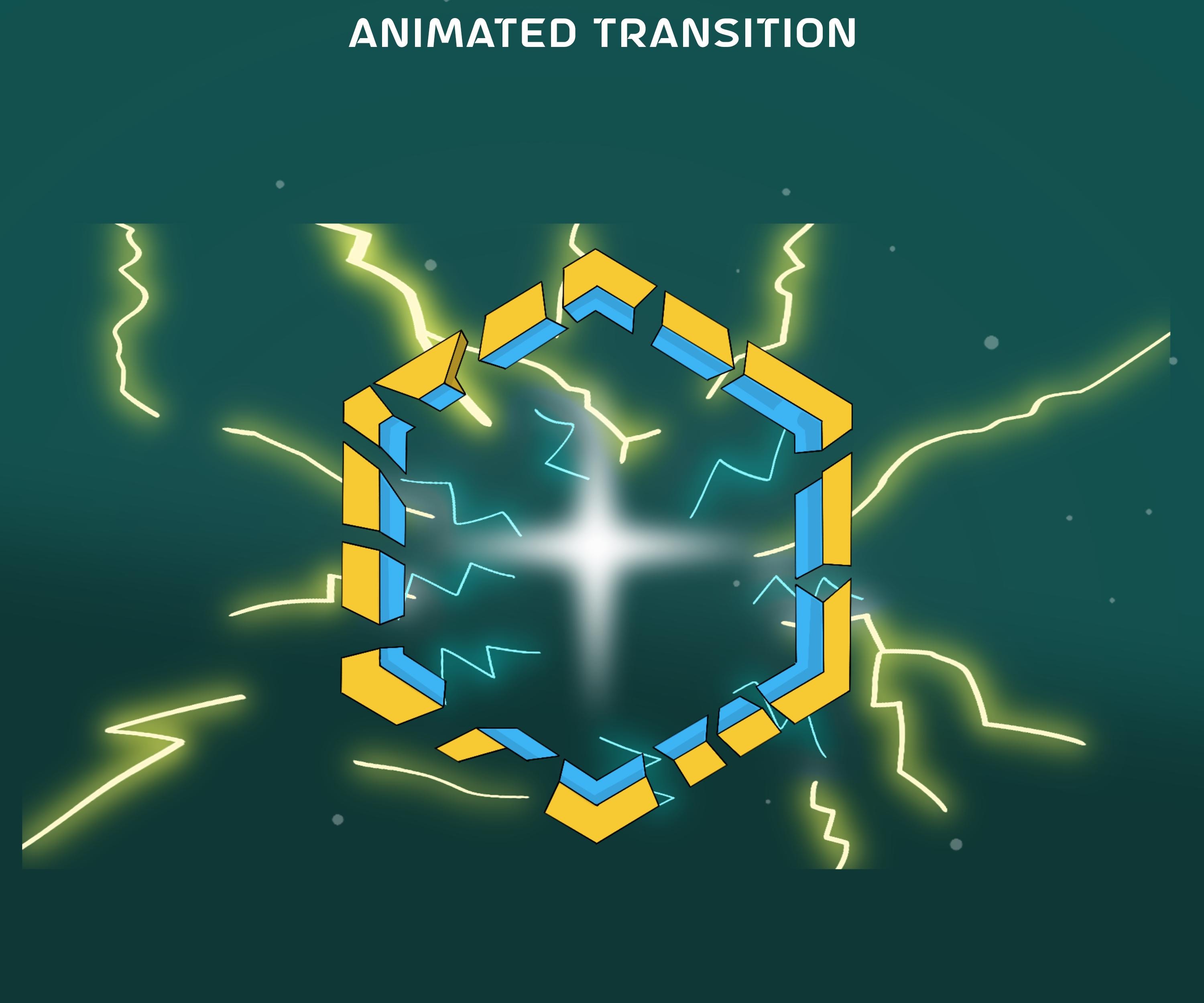 Electric Buddy Animated Stream Overlay Package, Pikachu Overlay ...