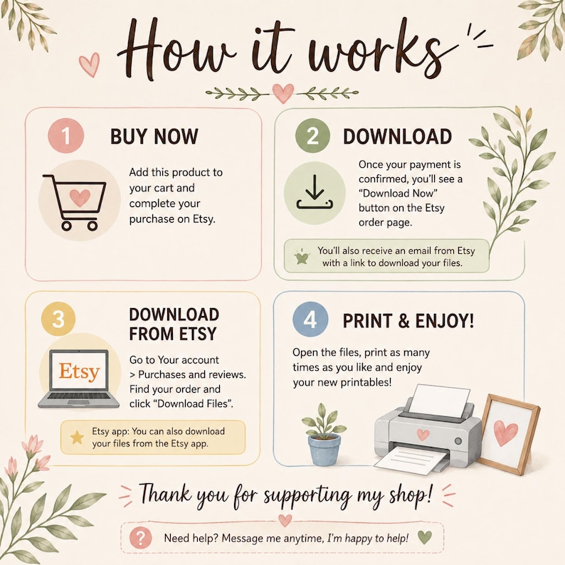 Puede incluir: Un gr&aacute;fico instructivo titulado How it works con cuatro pasos: 1. Buy Now, 2. Download, 3. Download from Etsy y 4. Print & Enjoy. El dise&ntilde;o presenta detalles bot&aacute;nicos en acuarela, corazones e iconos que incluyen un carrito de compra, impresora.