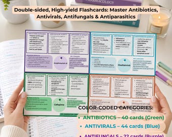 Complete Antimicrobial Pharmacology Flashcards Bundle, Antibiotics Antivirals Antifungals Antiparasitics, Medical Study Cards,Nursing notes