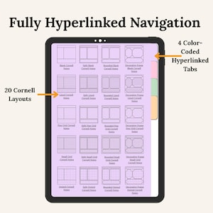 May include: A black tablet displays a digital notebook with 20 Cornell layouts and 4 color-coded hyperlinked tabs. The text "Fully Hyperlinked Navigation" is at the top. The notebook layouts include lined, grid, and dotted styles.
