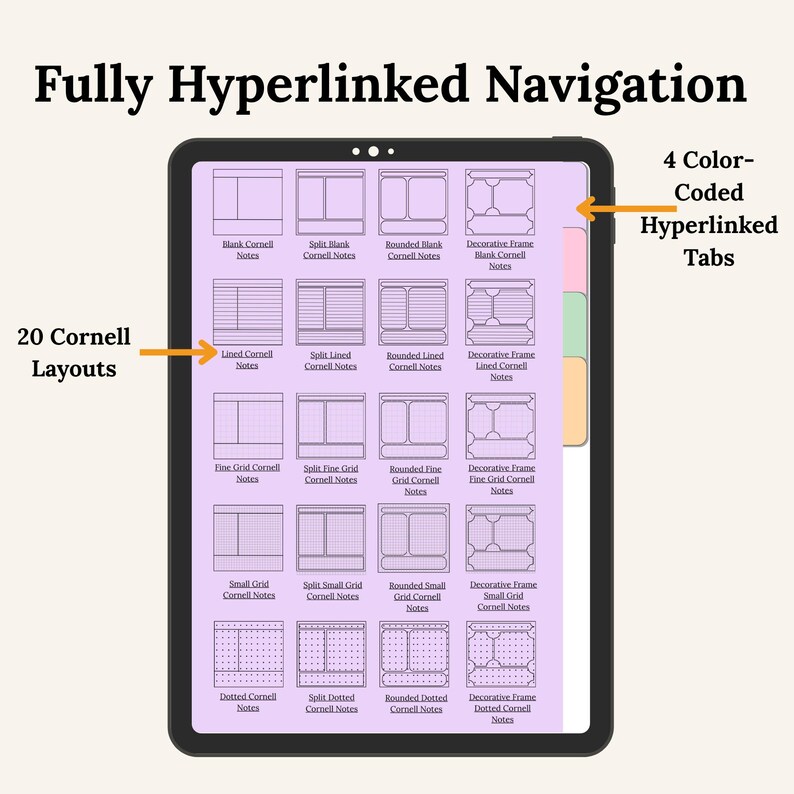May include: A black tablet displays a digital notebook with 20 Cornell layouts and 4 color-coded hyperlinked tabs. The text "Fully Hyperlinked Navigation" is at the top. The notebook layouts include lined, grid, and dotted styles.