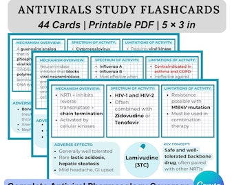Tarjetas de estudio de farmacología de antivirales / 44 tarjetas didácticas / Repaso para exámenes médicos / PDF imprimible / Descarga digital
