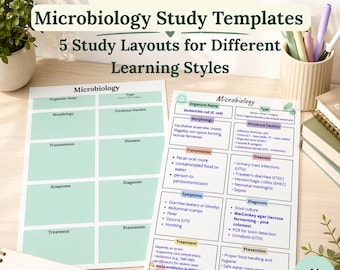 Microbiology Study Templates Printable | A4 & US Letter | Medical Study Templates PDF