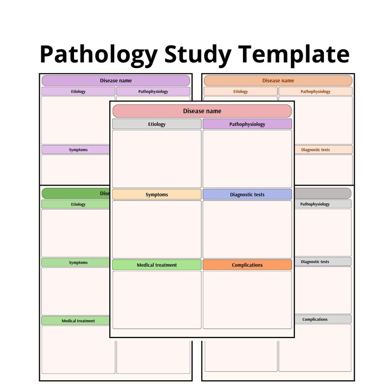 Pathology Names Pathology Study Template A4 | Disease Summary Sheets | Medical Notes ...