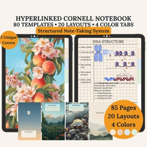 Puede incluir: Cuaderno digital Cornell con 80 plantillas, 20 diseños y 4 pestañas de color. El cuaderno presenta un sistema de toma de notas estructurado e incluye 5 cubiertas únicas. El cuaderno tiene 85 páginas.