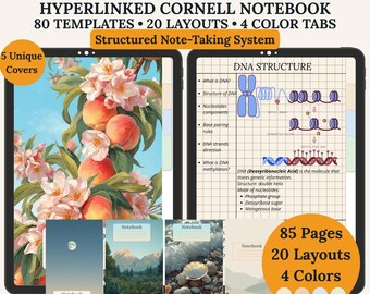 Hyperlinked Cornell Notebook | Structured Note-Taking System (Digital Download)
