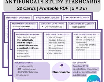 Tarjetas de estudio de farmacología antifúngica / Preparación para exámenes de enfermería médica (PDF, editable en Canva)
