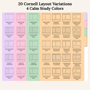 May include: A colorful chart displays 20 Cornell layout variations in 4 calm study colors. Each layout is labeled, including blank, lined, grid, and dotted Cornell notes, with variations like split and decorative frames.