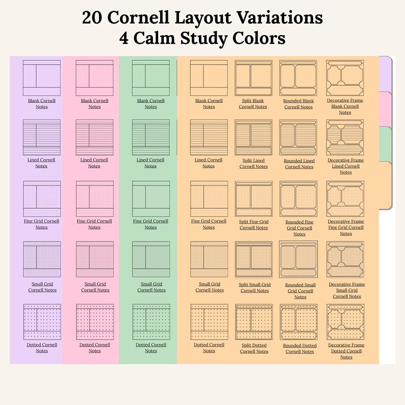 May include: A colorful chart displays 20 Cornell layout variations in 4 calm study colors. Each layout is labeled, including blank, lined, grid, and dotted Cornell notes, with variations like split and decorative frames.