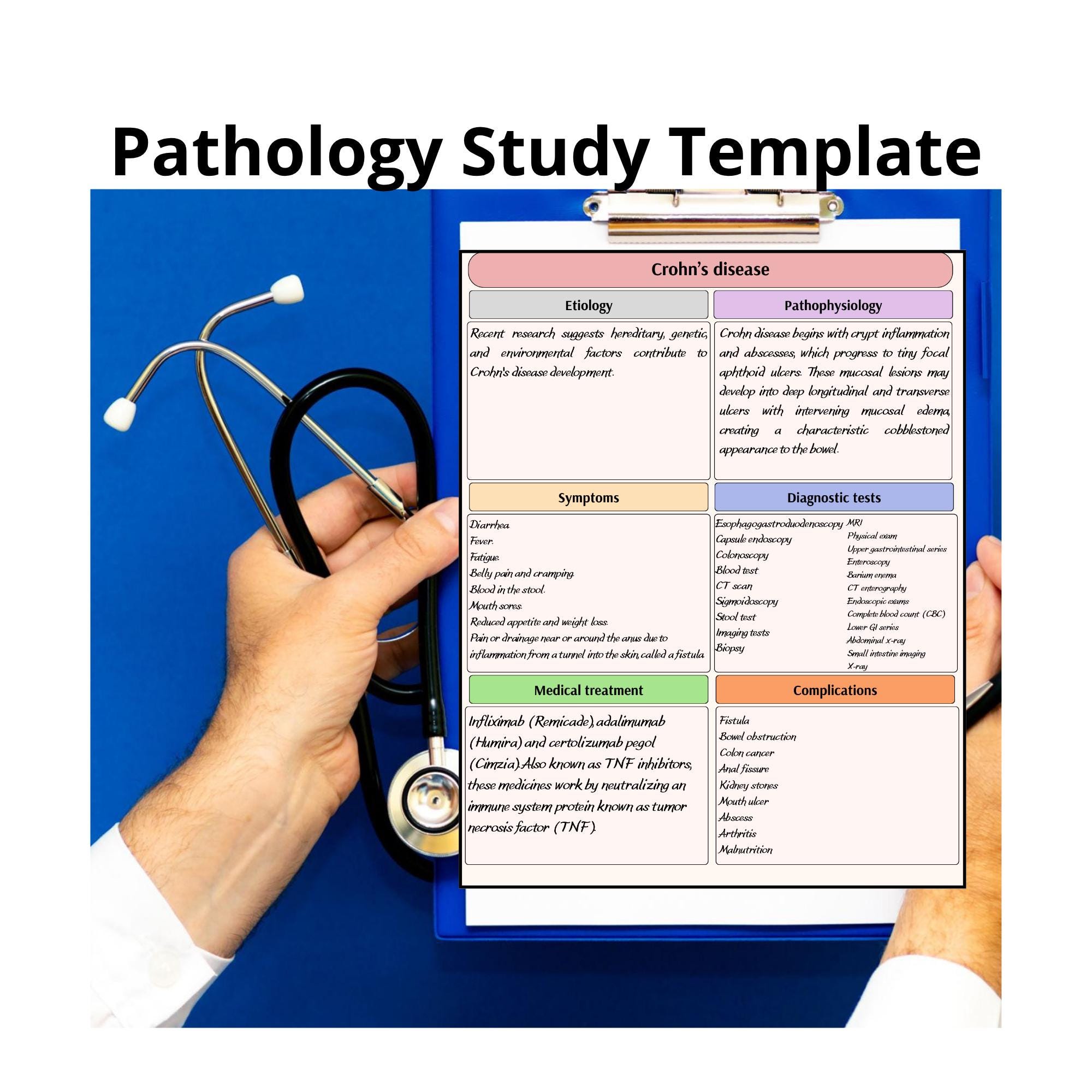 Pathology Query Template Pathology Study Template A4 | Disease Summary Sheets | Medical Notes ...