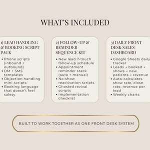 Medspa & Injector Receptionist Training System | Phone Scripts + DM/SMS Follow Up + No Show Scripts + Sales Dashboard | Canva, Google Sheets image 3