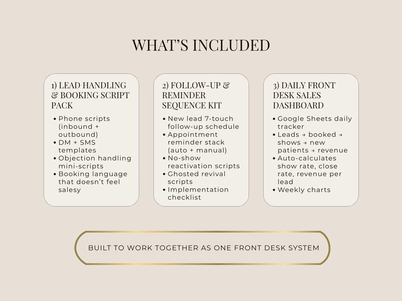 Medspa & Injector Receptionist Training System | Phone Scripts + DM/SMS Follow Up + No Show Scripts + Sales Dashboard | Canva, Google Sheets image 3