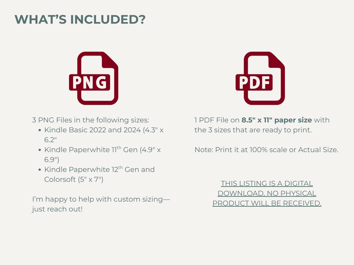 Cottagecore | Kindle Printable Insert | Digital Download - Etsy Australia